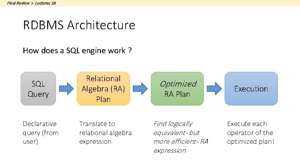 Final Review > Lectures 18 RDBMS Architecture How does a SQL engine work ?