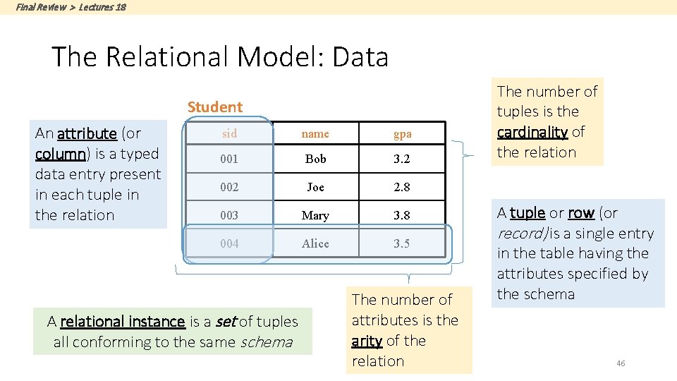 Final Review > Lectures 18 The Relational Model: Data Student An attribute (or column)