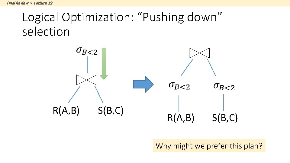 Final Review > Lecture 19 Logical Optimization: “Pushing down” selection R(A, B) S(B, C)