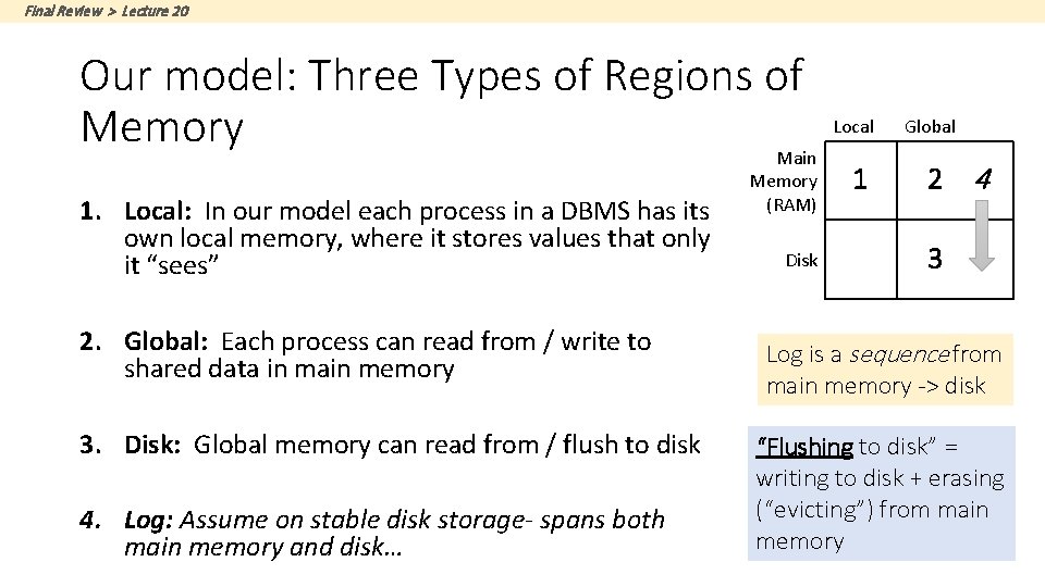 Final Review > Lecture 20 Our model: Three Types of Regions of Memory Main