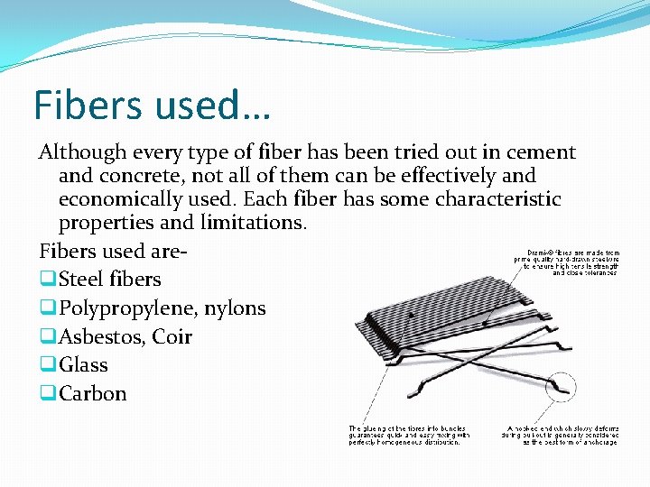 Fibers used… Although every type of fiber has been tried out in cement and