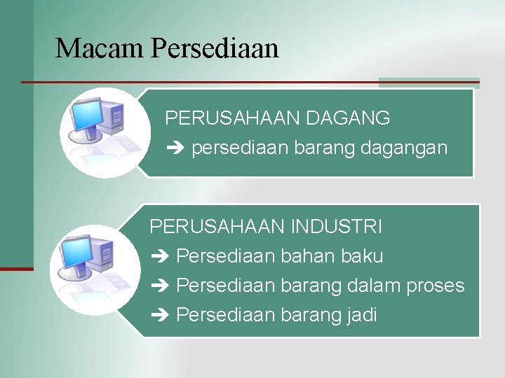 Macam Persediaan PERUSAHAAN DAGANG persediaan barang dagangan PERUSAHAAN INDUSTRI Persediaan bahan baku Persediaan barang
