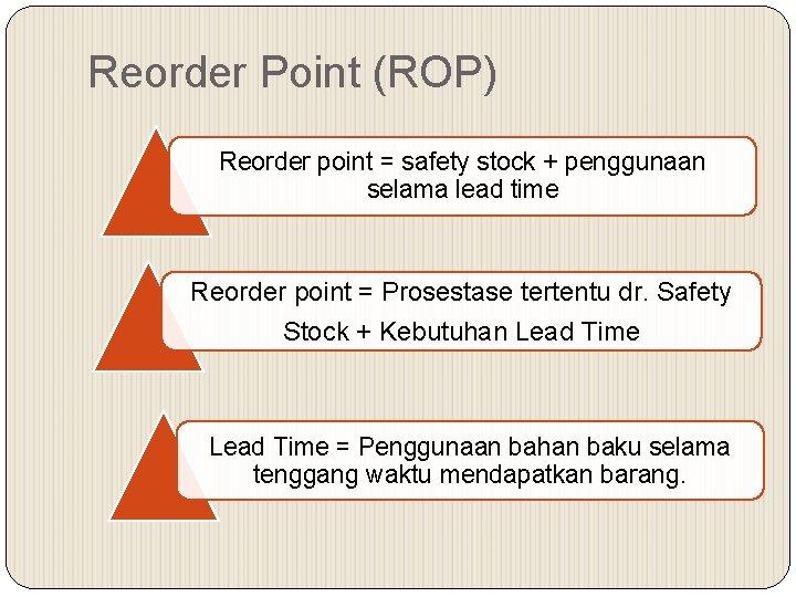 Reorder Point (ROP) Reorder point = safety stock + penggunaan selama lead time Reorder