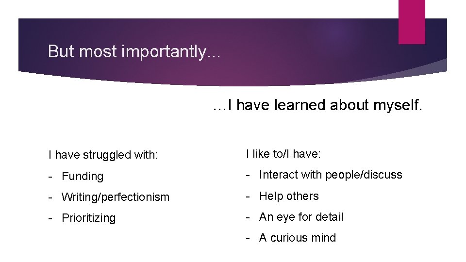 But most importantly. . . …I have learned about myself. I have struggled with:
