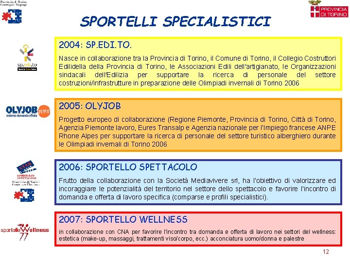 SPORTELLI SPECIALISTICI 2004: SP. EDI. TO. Nasce in collaborazione tra la Provincia di Torino,