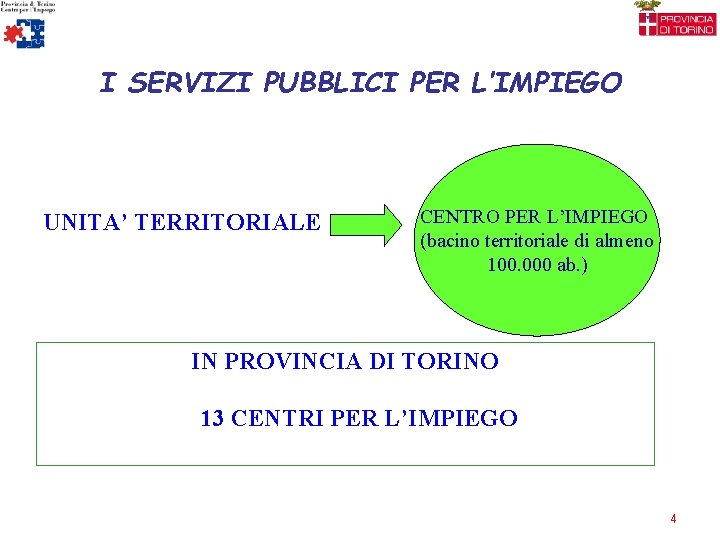 I SERVIZI PUBBLICI PER L’IMPIEGO UNITA’ TERRITORIALE CENTRO PER L’IMPIEGO (bacino territoriale di almeno