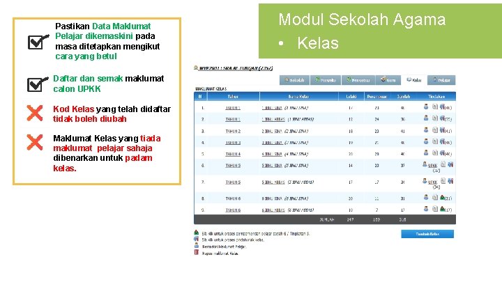 Pastikan Data Maklumat Pelajar dikemaskini pada masa ditetapkan mengikut cara yang betul Daftar dan