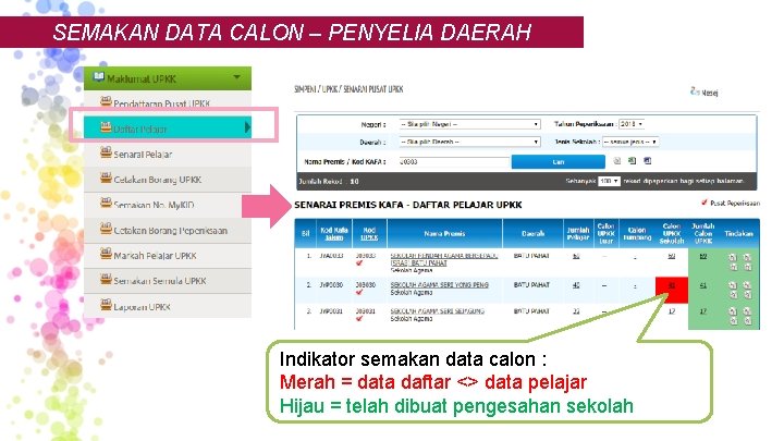 SEMAKAN DATA CALON – PENYELIA DAERAH Indikator semakan data calon : Merah = data