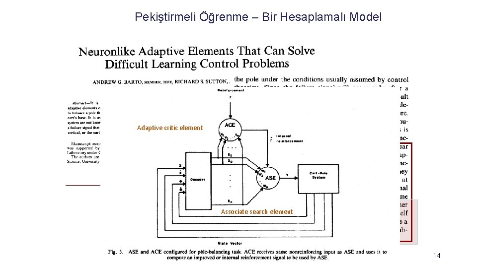 Pekiştirmeli Öğrenme – Bir Hesaplamalı Model Adaptive critic element Associate search element 14 