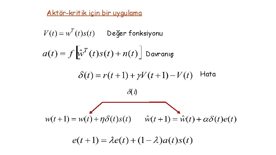 Aktör-kritik için bir uygulama Değer fonksiyonu Davranış Hata 