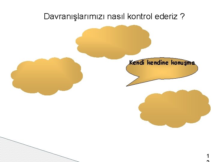 Davranışlarımızı nasıl kontrol ederiz ? Kendi kendine konuşma 1 