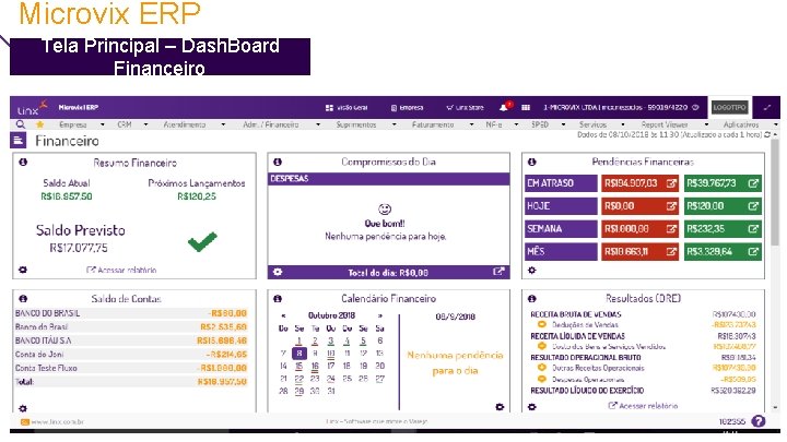 Microvix ERP Tela Principal – Dash. Board Financeiro 