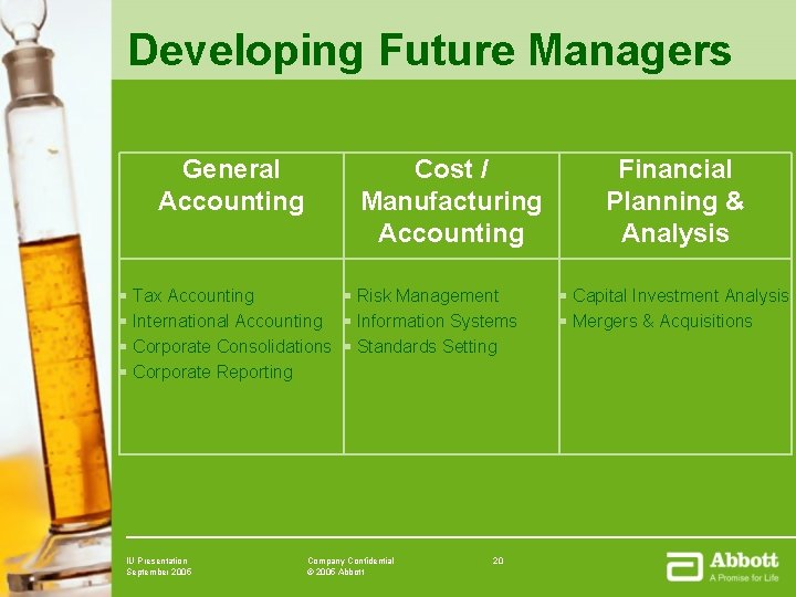 Developing Future Managers General Accounting Cost / Manufacturing Accounting § Tax Accounting § Risk