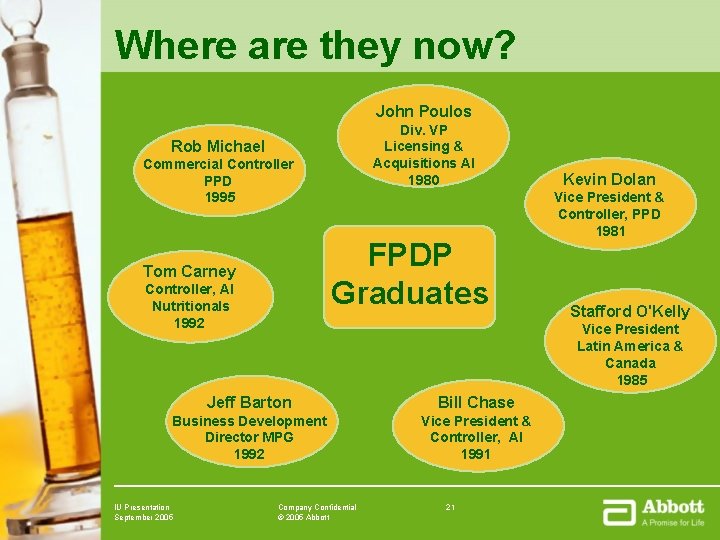Where are they now? John Poulos Div. VP Licensing & Acquisitions AI 1980 Rob
