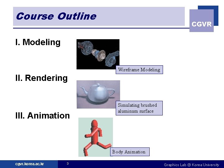 Course Outline CGVR I. Modeling Wireframe Modeling II. Rendering III. Animation Simulating brushed aluminum