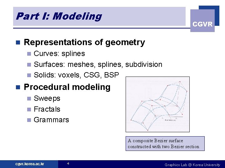 Part I: Modeling n CGVR Representations of geometry Curves: splines n Surfaces: meshes, splines,