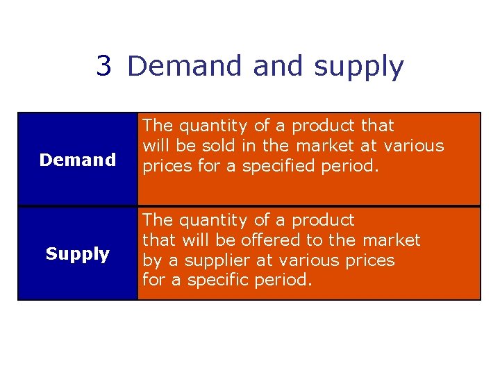 3 Demand supply Demand Supply The quantity of a product that will be sold