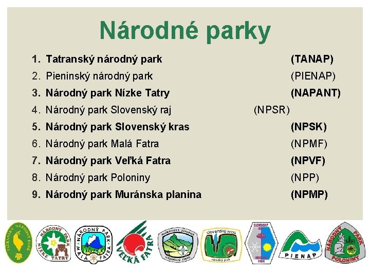 Národné parky 1. Tatranský národný park (TANAP) 2. Pieninský národný park (PIENAP) 3. Národný