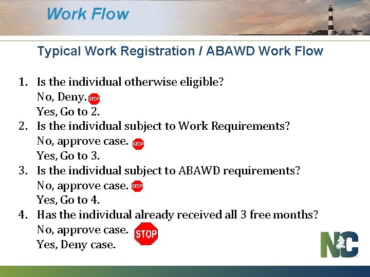 Work Flow Typical Work Registration / ABAWD Work Flow 1. Is the individual otherwise