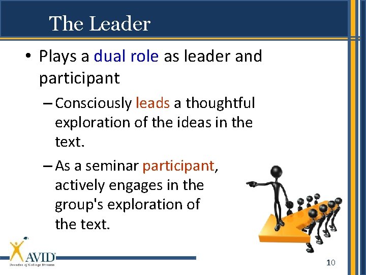 The Leader • Plays a dual role as leader and participant – Consciously leads