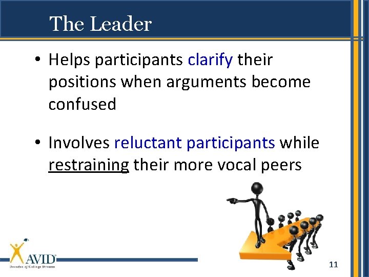 The Leader • Helps participants clarify their positions when arguments become confused • Involves