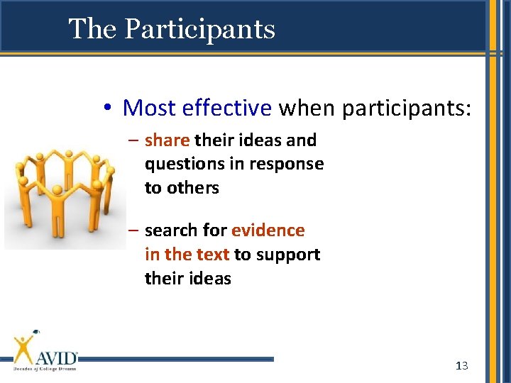 The Participants • Most effective when participants: – share their ideas and questions in
