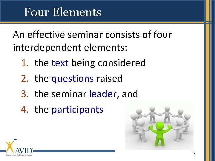 Four Elements An effective seminar consists of four interdependent elements: 1. the text being