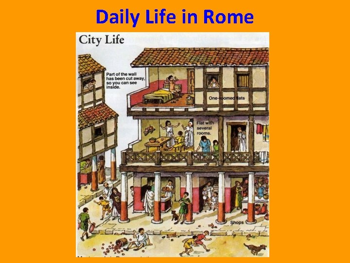 Daily Life in Rome 