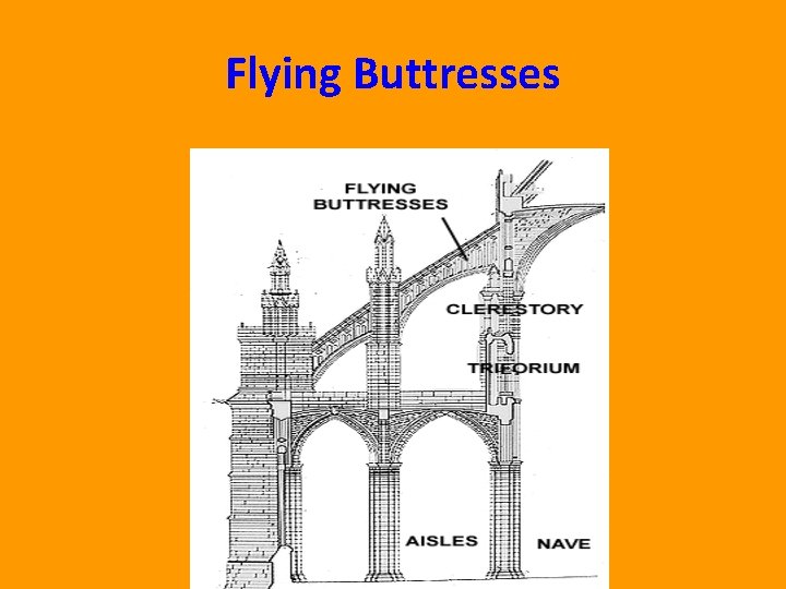 Flying Buttresses 