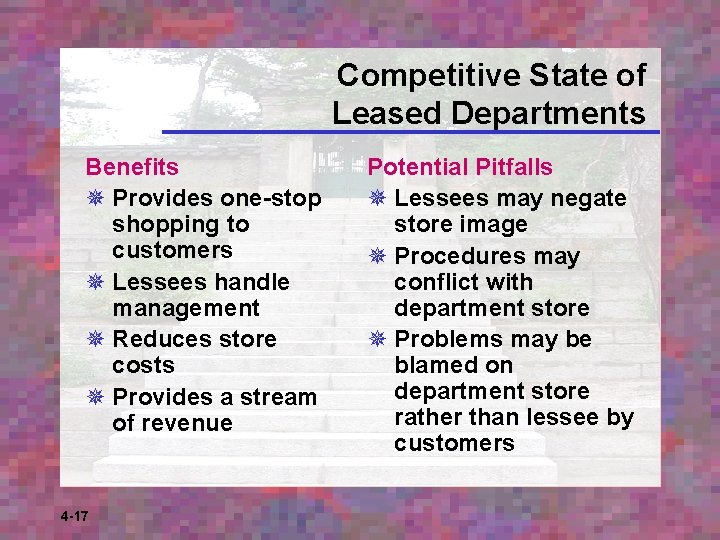 Competitive State of Leased Departments Benefits ¯ Provides one-stop shopping to customers ¯ Lessees