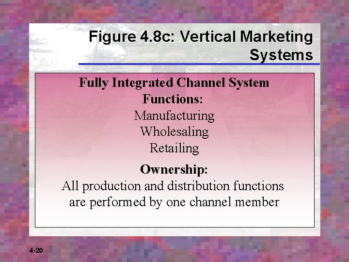 Figure 4. 8 c: Vertical Marketing Systems Fully Integrated Channel System Functions: Manufacturing Wholesaling