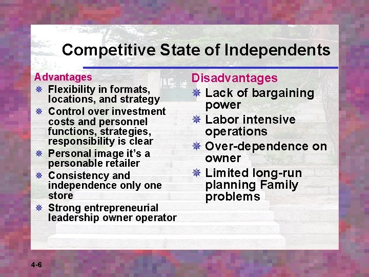 Competitive State of Independents Advantages ¯ Flexibility in formats, locations, and strategy ¯ Control