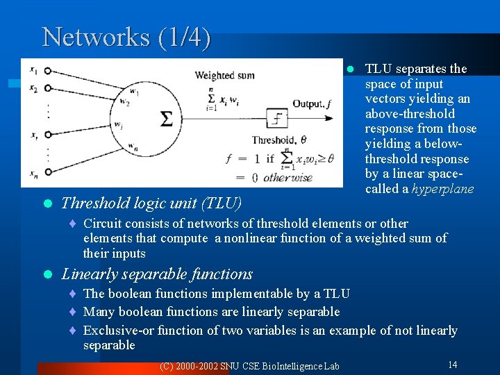 Networks (1/4) l l Threshold logic unit (TLU) TLU separates the space of input