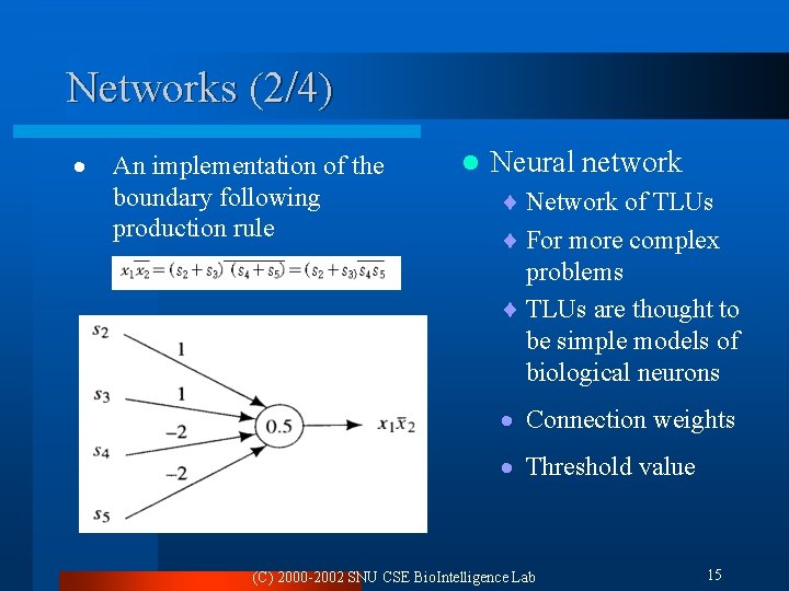 Networks (2/4) · An implementation of the boundary following production rule l Neural network