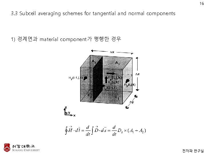 16 3. 3 Subcell averaging schemes for tangential and normal components 1) 경계면과 material