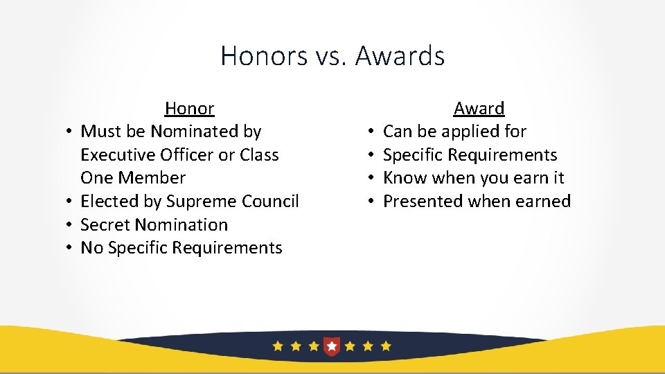 Honors vs. Awards • • Honor Must be Nominated by Executive Officer or Class