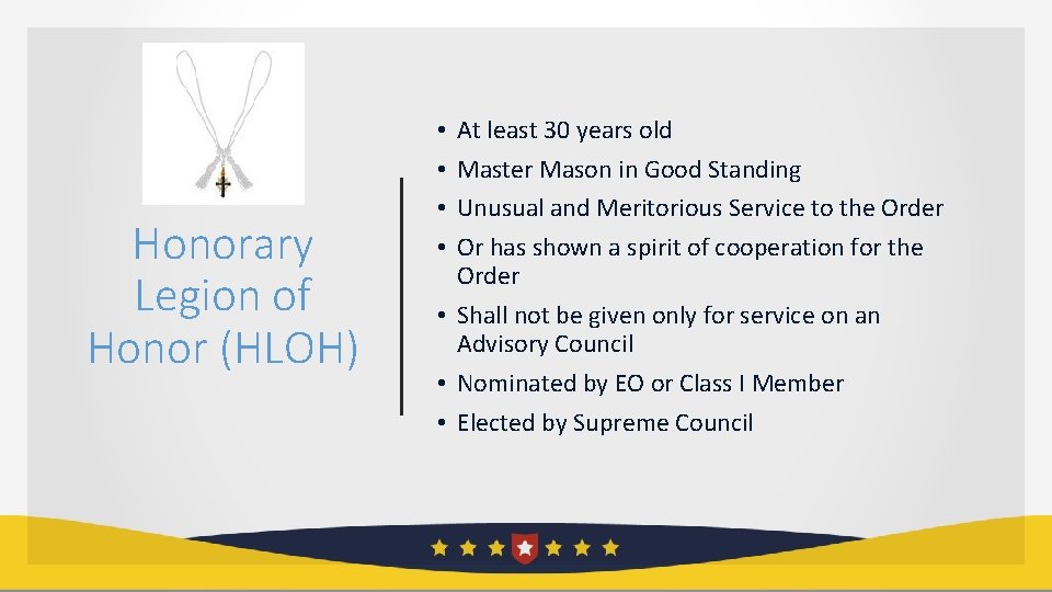 Honorary Legion of Honor (HLOH) At least 30 years old Master Mason in Good