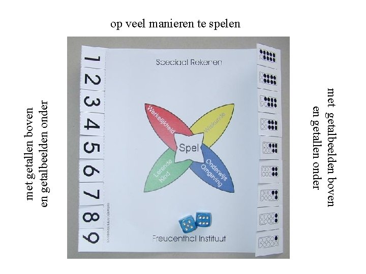 met getalbeelden boven en getallen onder met getallen boven en getalbeelden onder op veel