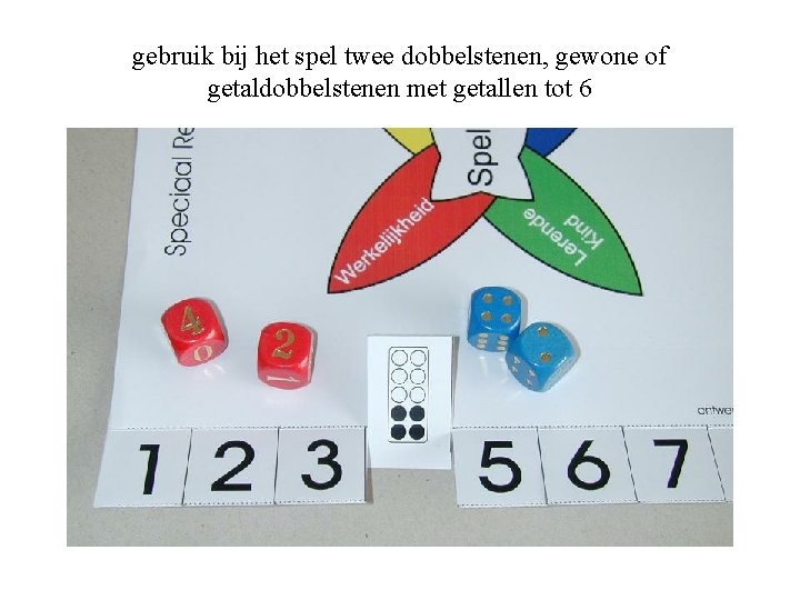 gebruik bij het spel twee dobbelstenen, gewone of getaldobbelstenen met getallen tot 6 