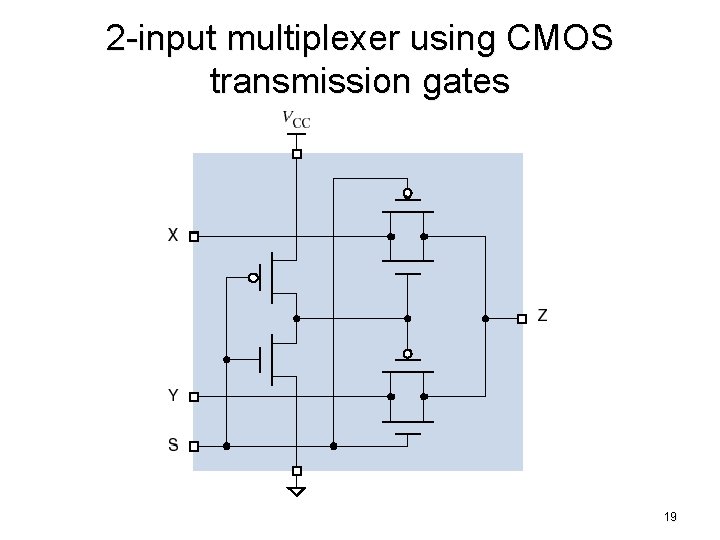 2 -input multiplexer using CMOS transmission gates 19 