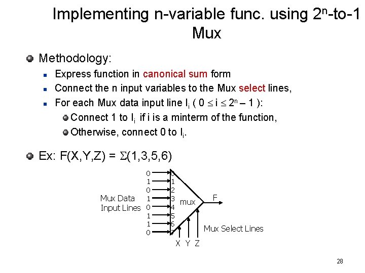 Implementing n-variable func. using 2 n-to-1 Mux Methodology: n n n Express function in