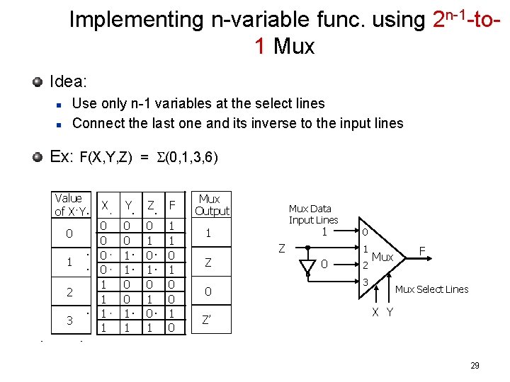 Implementing n-variable func. using 2 n-1 -to 1 Mux Idea: n n Use only