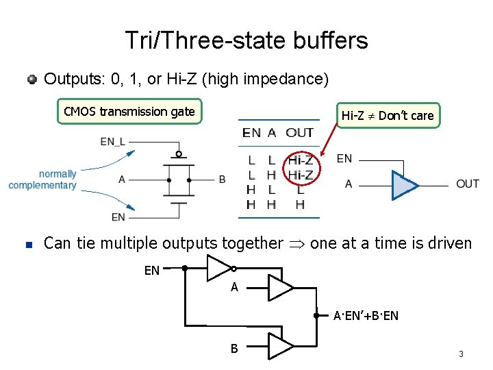 Tri/Three-state buffers Outputs: 0, 1, or Hi-Z (high impedance) CMOS transmission gate n Hi-Z