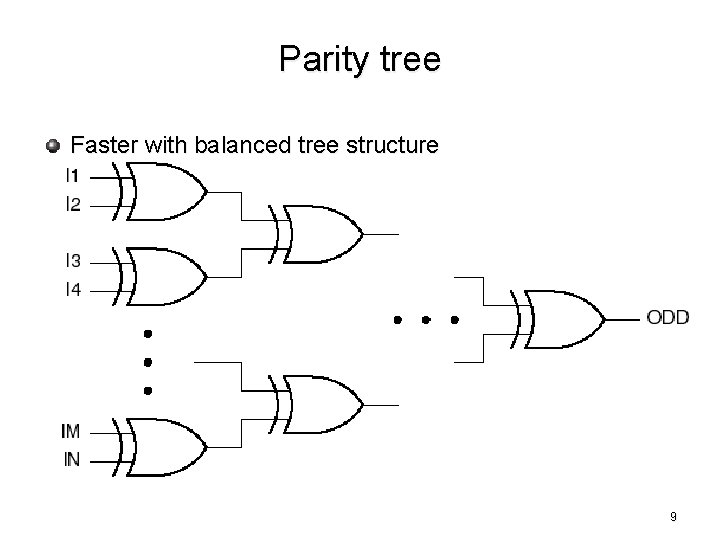 Parity tree Faster with balanced tree structure 9 