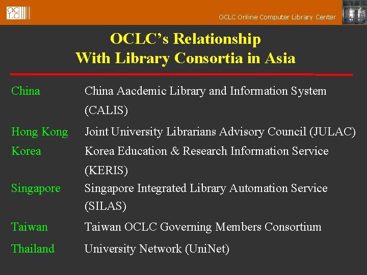 OCLC Online Computer Library Center OCLC’s Relationship With Library Consortia in Asia China Aacdemic