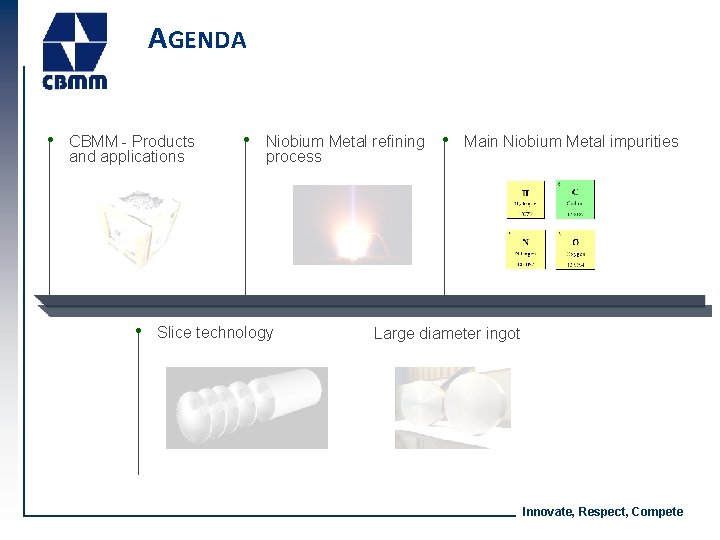 AGENDA • CBMM - Products and applications • Niobium Metal refining • Main Niobium
