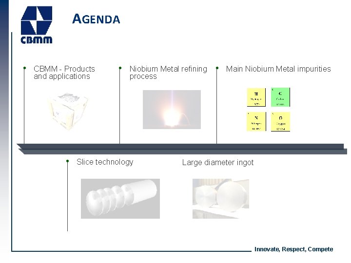 AGENDA • CBMM - Products and applications • Niobium Metal refining • Main Niobium AGENDA • CBMM - Products and applications • Niobium Metal refining • Main Niobium