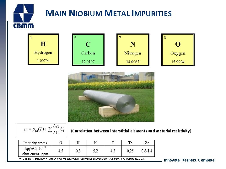 MAIN NIOBIUM METAL IMPURITIES (Correlation between interstitial elements and material resistivity) W. Singer, A.