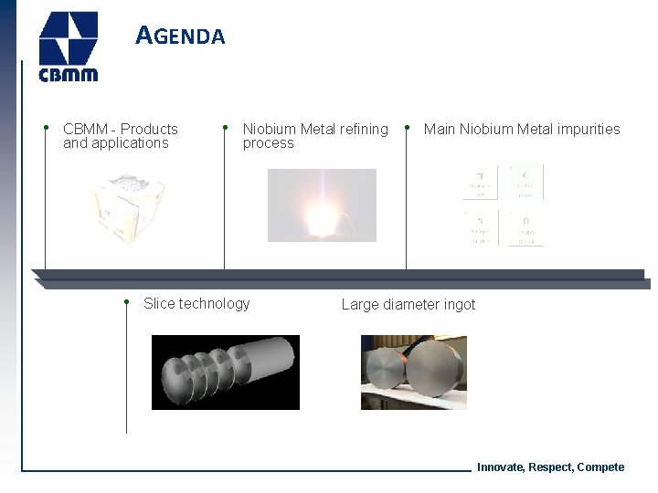 AGENDA • CBMM - Products and applications • Niobium Metal refining • Main Niobium AGENDA • CBMM - Products and applications • Niobium Metal refining • Main Niobium