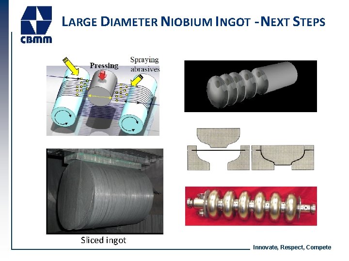 LARGE DIAMETER NIOBIUM INGOT - NEXT STEPS Sliced ingot Innovate, Respect, Compete 